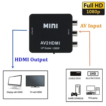 AV-совместимый конвертер Full HD 1080P HDMI2AV RCA-адаптер Mini Composite CVBS-совместимый с HDMI Аудио AV2HDMI 2