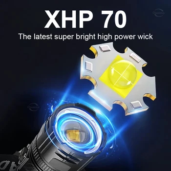 Мощный светодиодный головной фонарик XHP70, Масштабируемый налобный фонарь для кемпинга 18650, Аккумуляторный налобный фонарь для рыбалки, кемпинга 2