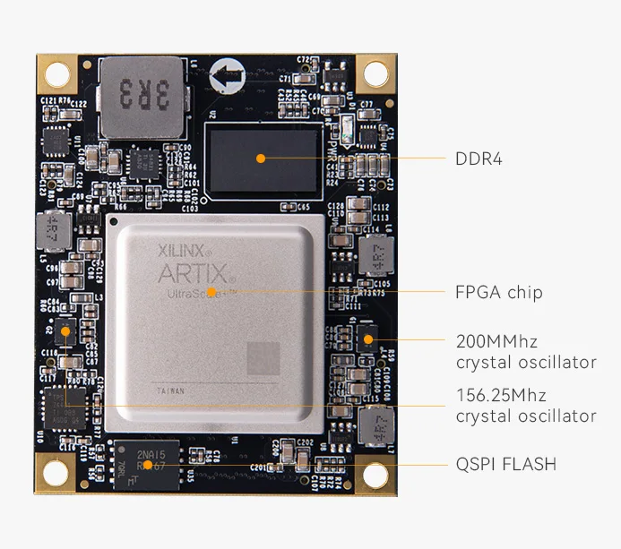Основная плата ALINX FPGA Xilinx Artix UltraScale + XCAU15P промышленного класса ACAU15 Изображение 2