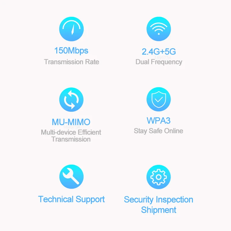 НОВЫЙ беспроводной 4G LTE WiFi 150 Мбит/с USB-ключ-модем, портативный маршрутизатор, мобильный широкополосный адаптер Sim-карты MU-MIMO для домашнего офиса Изображение 5